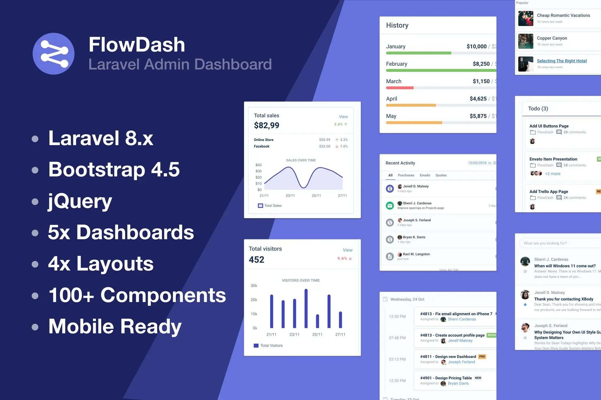 Laravel Admin Dashboard