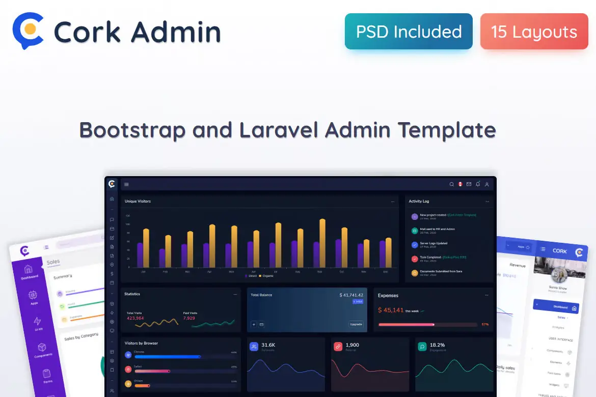 Cork - HTML and Laravel Admin Dashboard